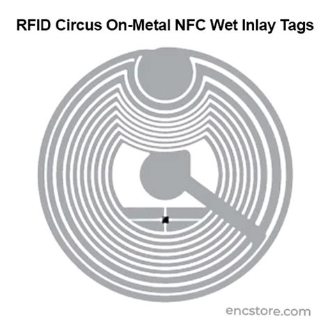 RFID Circus On